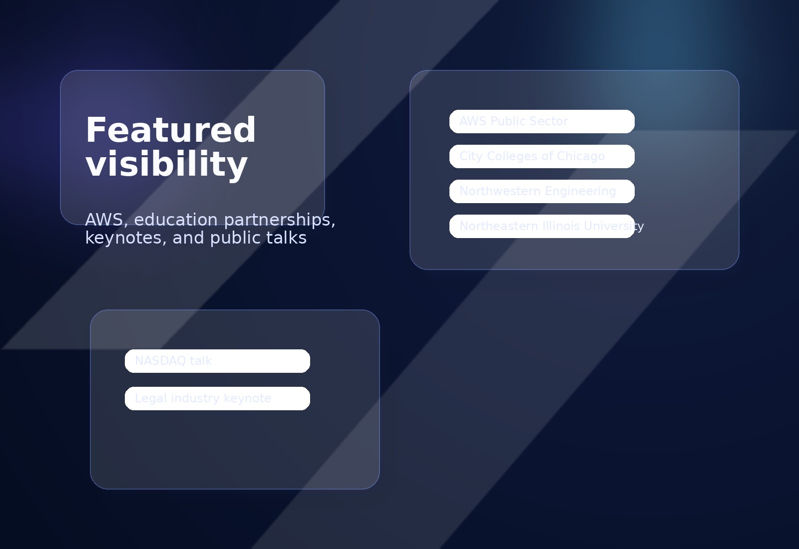 Abstract feature collage representing public visibility and keynote appearances
